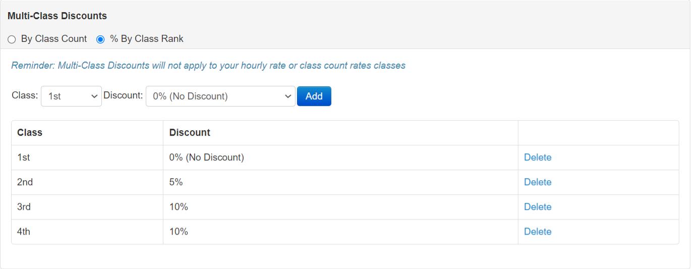 Multi-Class Discounts table and options