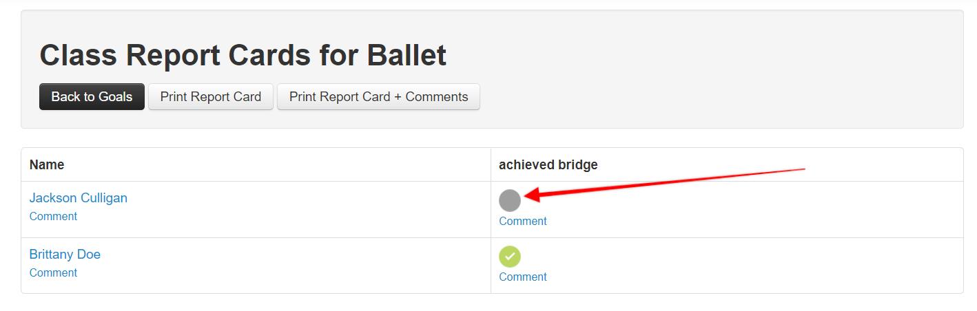 Class report cards for ballet table.