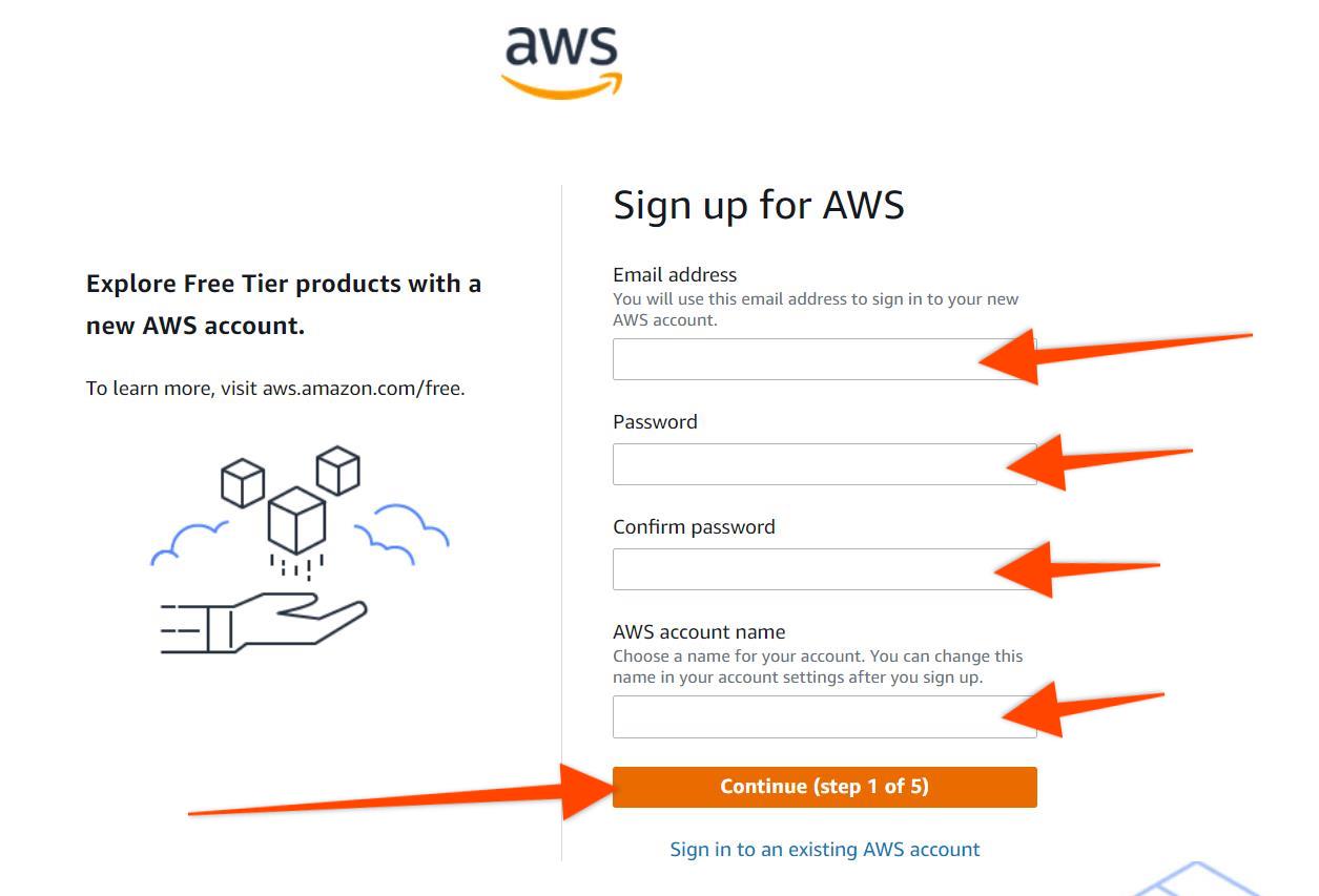 Sign up form for AWS account