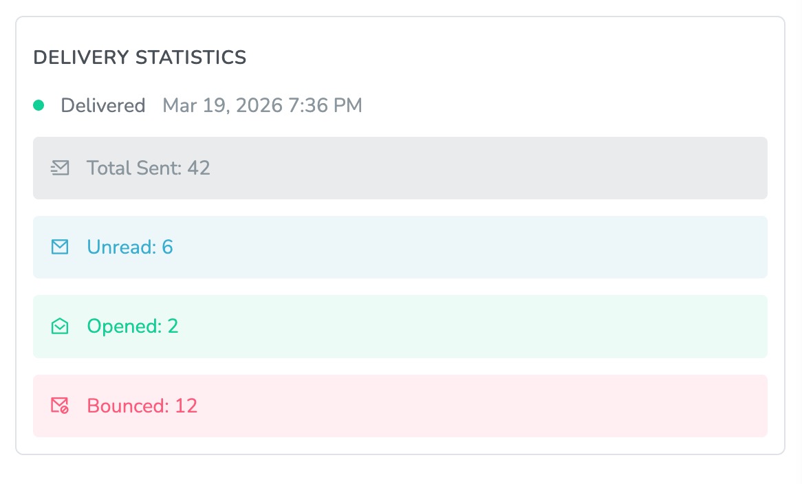 Delivery Stats.jpg